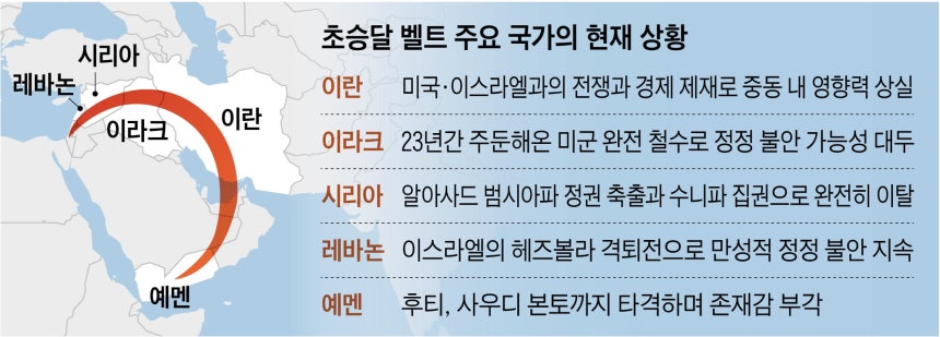 그래픽=김성규
