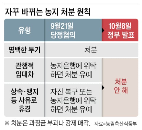 그래픽=이철원