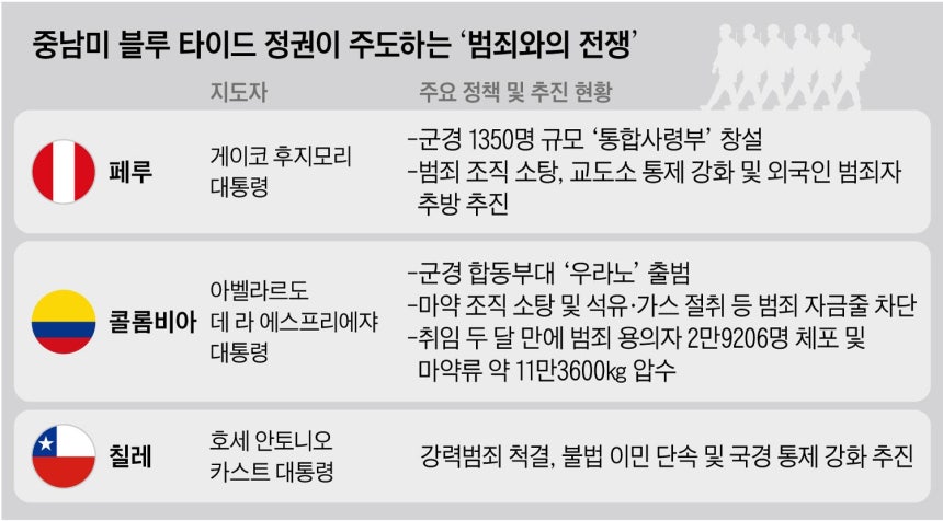 그래픽=백형선