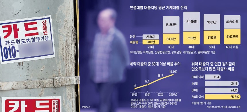 그래픽=김현국