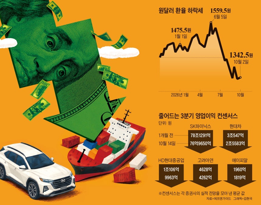 그래픽=김현국