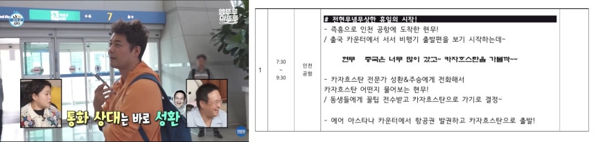 전현무씨가 MBC 나혼자산다에서 '즉흥 여행'을 콘셉트로 카자흐스탄을 여행지로 결정하며 배우 구성환씨와 통화하는 모습(왼쪽). 하지만 당시 제작진이 인천공항공사에 제출한 자료에는 이미 이같은 내용이 시나리오로 작성됐