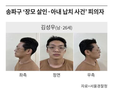 경찰, ‘<b>장모 살해</b>·아내 납치’ <b>김성우</b> 신상 공개