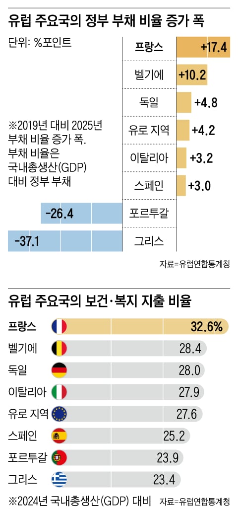 그래픽=김성규