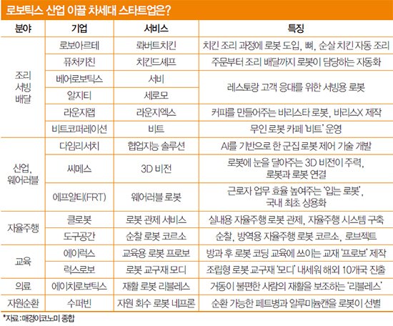 로모커피 이미지