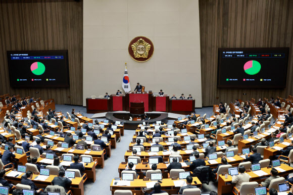 부양 의무를 위반한 부모에 대한 유족연금 수급을 제한하는 내용을 담은 국민연금법 개정안이 최근 국회 본회의를 통과했다. (연합뉴스)