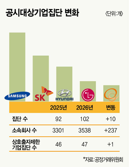 원본보기