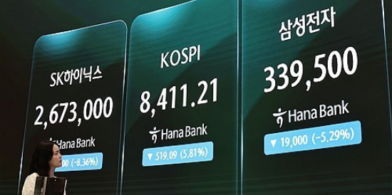 코스피에 ‘150배 도박판’ 벌인 바이낸스… 당국은 사각지대 방치