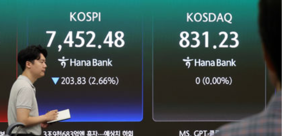 코스피 이틀째 폭락...코스닥도 10月만에 800선 하회