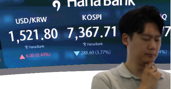 [속보] 이틀 연속 폭락… 코스피, 5.35% 내린 7246.79 마감