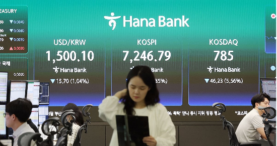 [속보] 코스피 급등에 매수 사이드카 발동