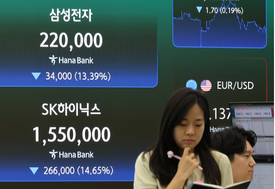 사상 첫 이틀 연속 <b>서킷브레이커</b>...코스피 5500선 붕괴