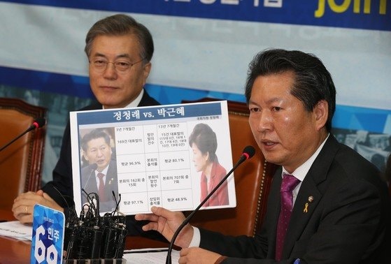 "알부남" 외쳐도 법사위장 탈락…애초 <b>정청래</b>는 물망 없었다