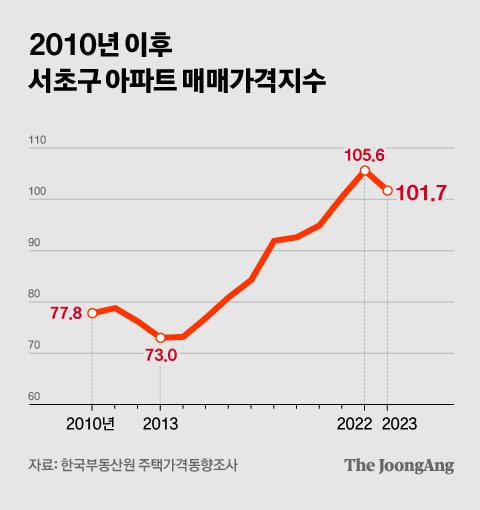 주)이준기획 이미지