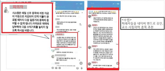 유명 투자자를 사칭한 리딩방 사기 일당의 투자 권유 수법. 사진 경기남부경찰청