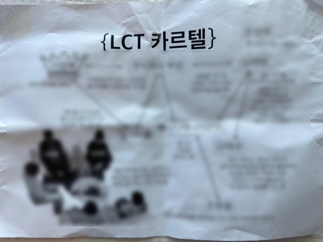 엘시티 주변에 잇따라 발견되고 있는 ‘엘시티(LCT) 카르텔’ 전단지. 사진 독자, 연합뉴스