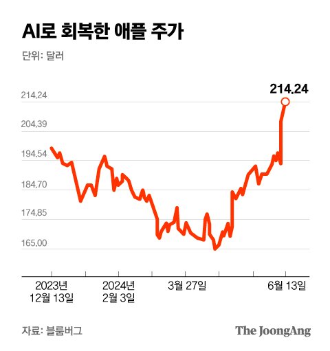 박경민 기자