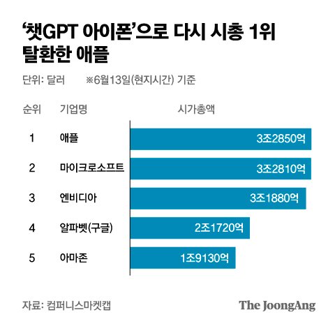 박경민 기자