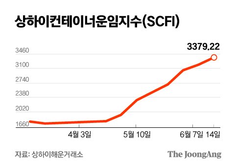 박경민 기자