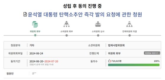 30일 오후 3시 기준 71만명이 넘게 동의한 윤석열 대통령 탄핵 관련 국민 동의 청원. 국회 홈페이지 캡처 