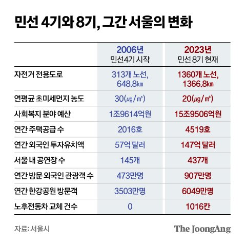 신재민 기자