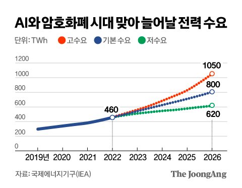 김영옥 기자