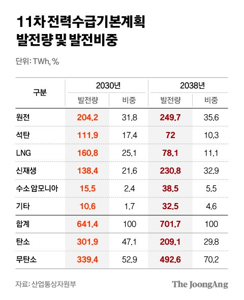 차준홍 기자