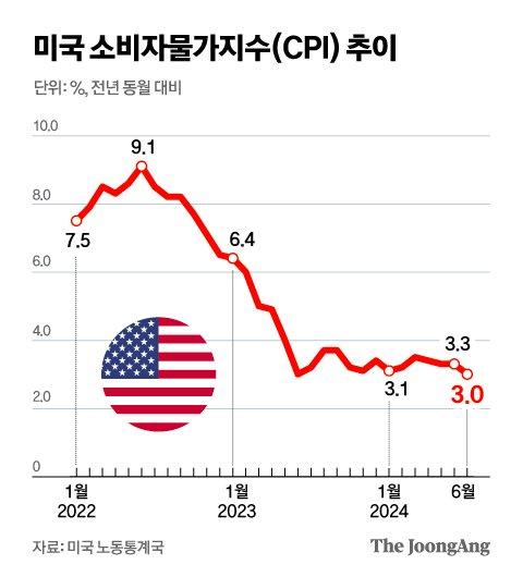 김주원 기자