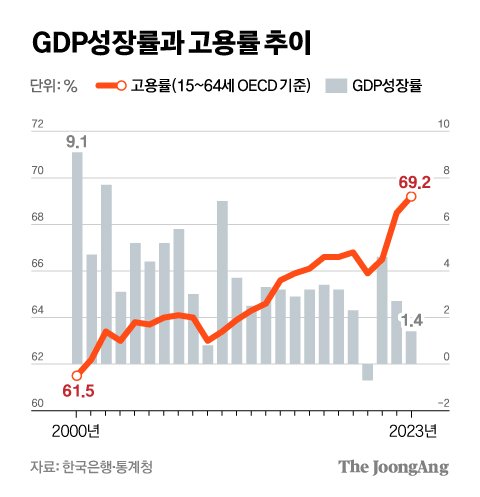 차준홍 기자