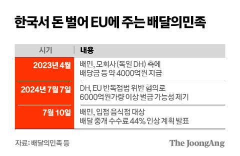 김경진 기자