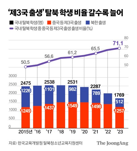 김경진 기자