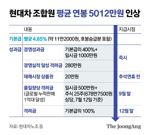 신재민 기자