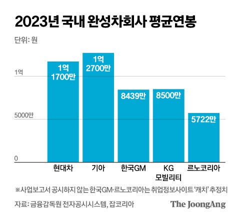 신재민 기자