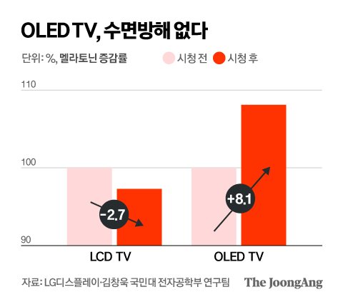 정근영 디자이너