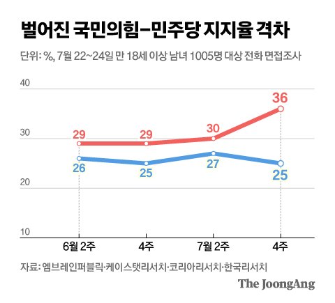 신재민 기자