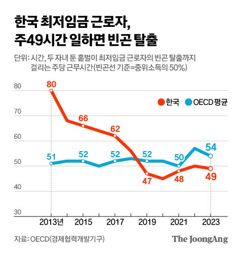 신재민 기자