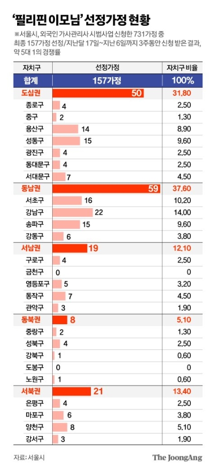 김영옥 기자