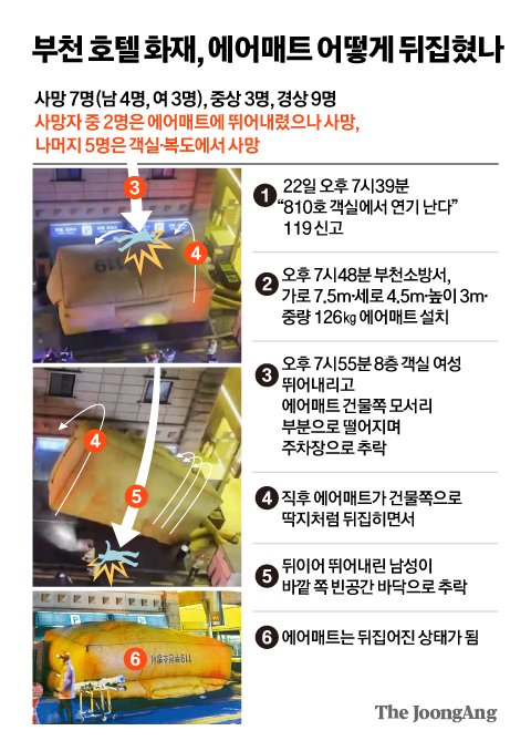 Reporter Kim Young-ok