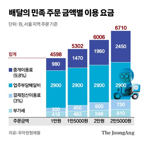 신재민 기자