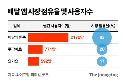 김영옥 기자