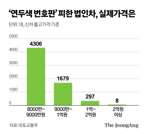 김영옥 기자