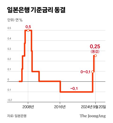 청산상회 이미지