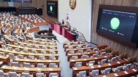 During the National Assembly plenary session on the 19th, the Kim Geon-hee Special Prosecutor's Bill was passed amid the absence of People Power Party members. Reporter Kim Sung-ryong
