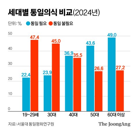 신재민 기자