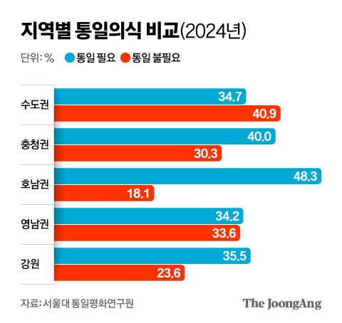 신재민 기자