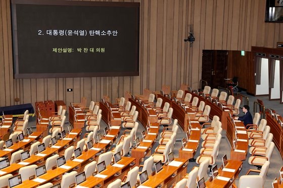 [속보] '尹<b>탄핵</b>안' <b>부결</b>될 듯…與 집단퇴장에 정족수 미달