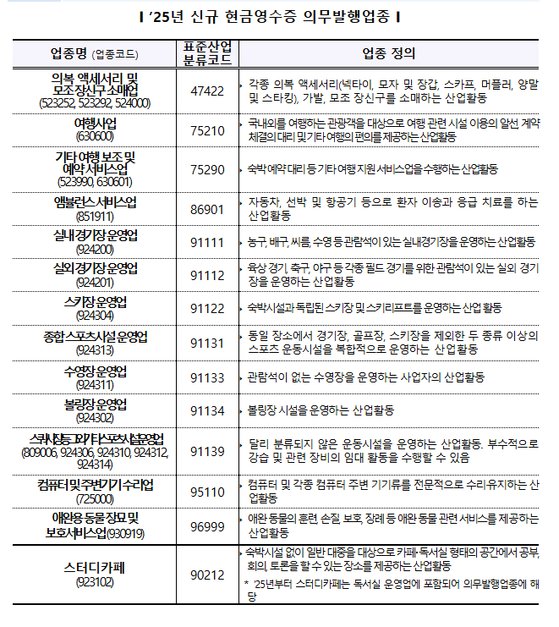 국세청