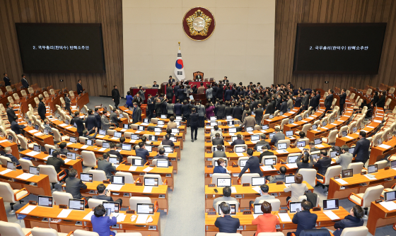 우원식 국회의장이 27일 오후 국회 본회의에서 한덕수 국무총리 탄핵소추안 가결 요건을 