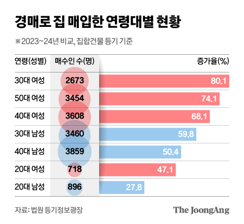 신재민 기자