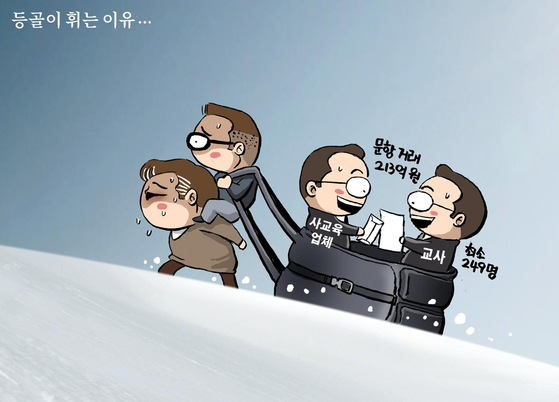 만평